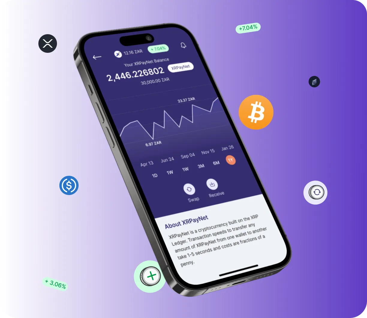 Cryptex AI - O que é o Cryptex AI?